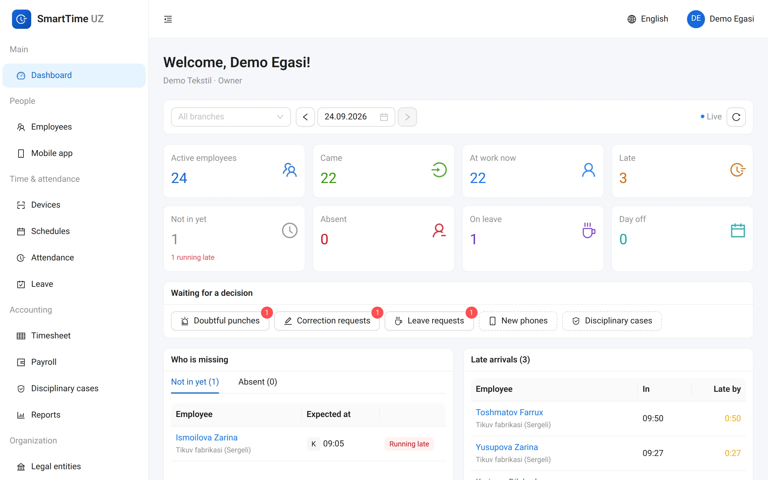 SmartTime dashboard: today’s attendance, late arrivals and a live feed of punches